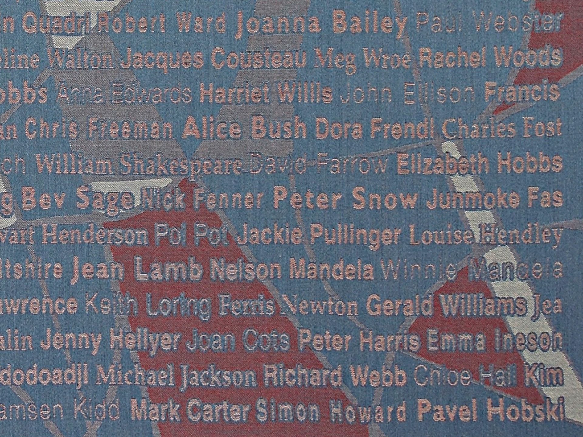 By Name